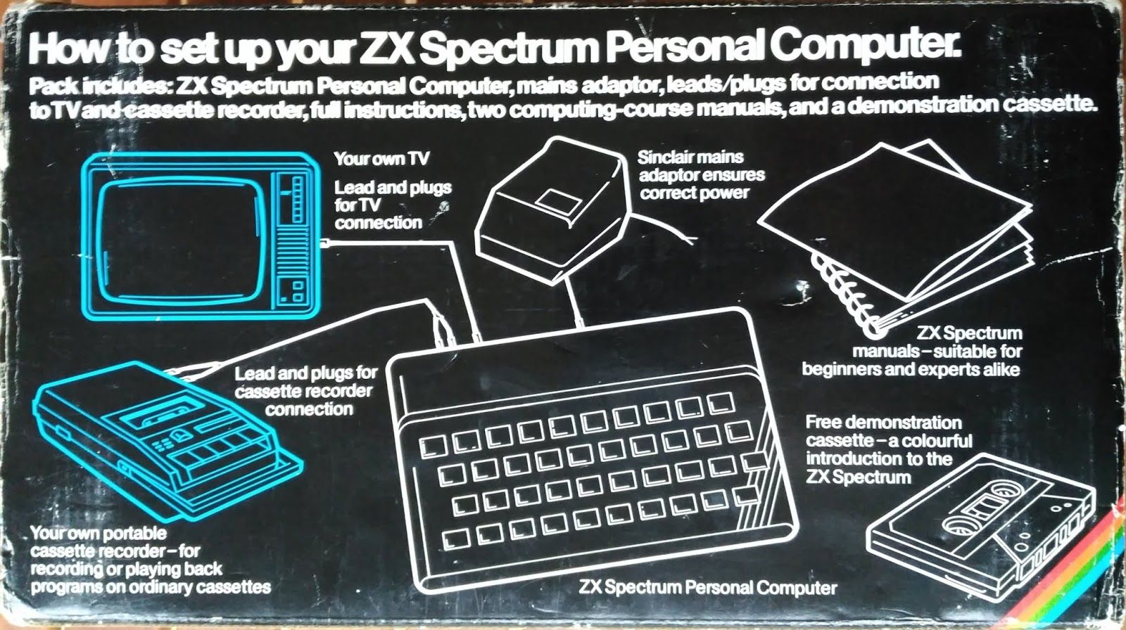 Como o ZX Spectrum transformou o universo dos games para sempre